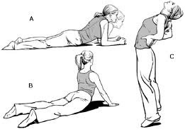 posturatorino ginnastica posturale Mckenzie
