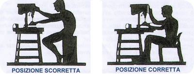  posturatorino postura posizione scorretta